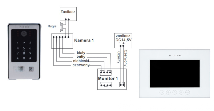 Wideodomofon WiFi z czytnikiem RFID i szyfratorem Vidos S20DA M11WX
